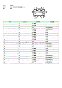 FA400 EE008820