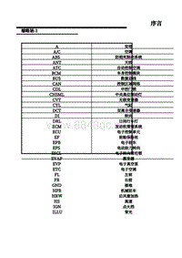 上汽名爵MG5天蝎座-04-缩略语 1 