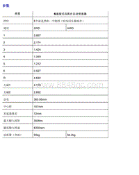 2018名爵HS-2.02 6档自动变速器