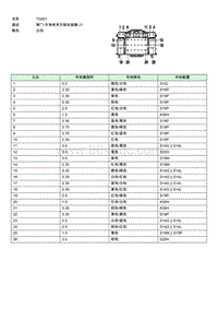 TG051 EE004987