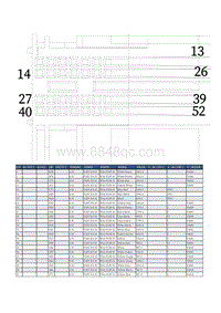 2020-2022年名爵MG5-FA002 车身控制模块-J5 