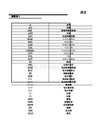 2020-2022年名爵MG5-04-缩略语 1 