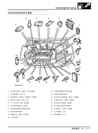 2007年上汽名爵MG7-03-发动机管理系统