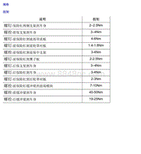 2018名爵HS-11.2 保险杠