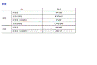 2018名爵HS-5.1 车轮定位