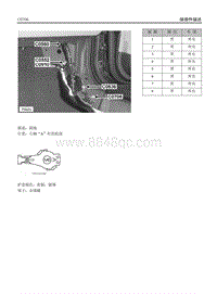 2007年上汽名爵MG7-C0706