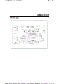 2021上汽名爵全新MG5-F2-前舱保险丝盒