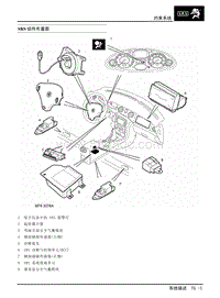 2007年上汽名爵MG7-13-约束系统