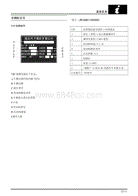 2007上汽名爵MG3-基本信息