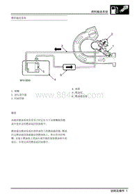 2007上汽名爵MG3-燃料输送系统