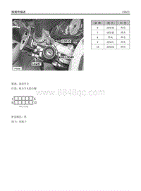 2007年上汽名爵MG7-C0035