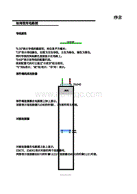 2020年上汽名爵eHS-17-如何使用电路图 3 