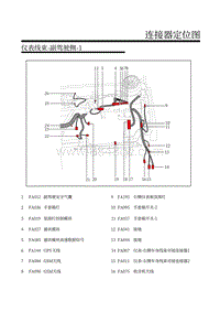 2018-2019年上汽名爵HS-25-仪表线束-副驾驶侧-1