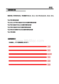 2020-2021年上汽名爵领航-12-电源线路功能