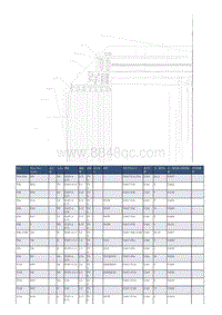 2020年上汽名爵eHS-FA017 乘客舱保险丝盒 