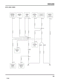 2017上汽名爵锐腾GS-分支点电路图-BYS74 DDS01 RDS05