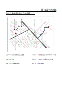 2018-2019年上汽名爵HS-37-车身线束-右侧B柱及右前地板