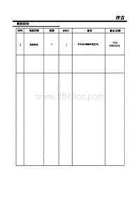 2020-2021年上汽名爵领航-02-版本更改记录