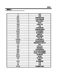 2018-2019年上汽名爵HS-05-缩略语（1）