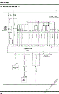 2015上汽名爵锐腾GS-06-6档双离合变速器