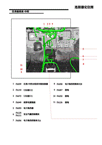 2020年上汽名爵eHS-13-仪表板线束-中控