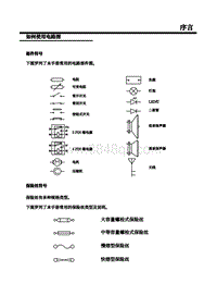 2018-2019年上汽名爵HS-15-如何使用电路图（1）