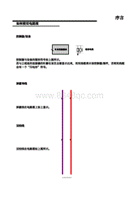 2020年上汽名爵领航PHEV-16-如何使用电路图 2 