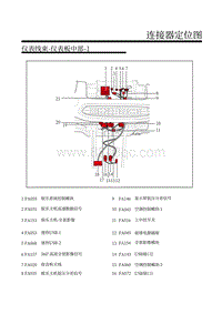 2018-2019年上汽名爵HS-23-仪表线束-仪表板中部-1