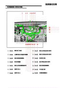 2020年上汽名爵领航PHEV-9-仪表板线束-仪表台中部1