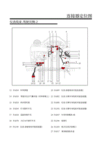 2018-2019年上汽名爵HS-22-仪表线束-驾驶员侧-2