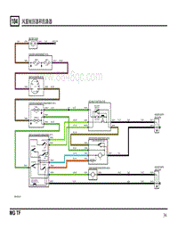 2003年南汽名爵MGTF电路图-104 风窗雨刮器和洗涤器