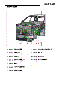 2020年上汽名爵领航PHEV-1-前舱线束-左前侧