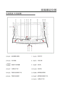 2018-2019年上汽名爵HS-29-仪表线束-车顶前侧