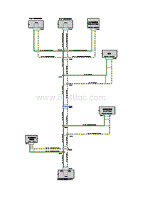 2020-2021年上汽名爵领航-S88-数据通讯-安全高速CAN