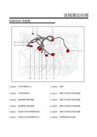 2018-2019年上汽名爵HS-12-前舱线束-驾驶舱