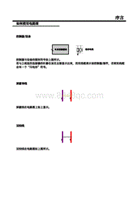 2020-2021年上汽名爵领航-16-如何使用电路图 2 