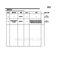 2020年上汽名爵领航PHEV-01-版本更改记录