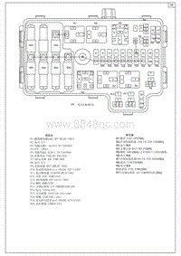 2013华晨H530电路图-28-发动机舱保险盒