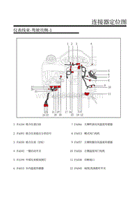 2018-2019年上汽名爵HS-21-仪表线束-驾驶员侧-1