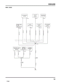 2017上汽名爵锐腾GS-分支点电路图-PDS01 CES02