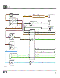 2003年南汽名爵MGTF电路图-120 仪表