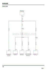 2017上汽名爵锐腾GS-分支点电路图-FAS28 CES04