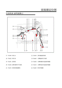 2018-2019年上汽名爵HS-26-仪表线束-副驾驶侧-2