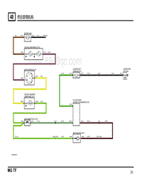 2003年南汽名爵MGTF电路图-40 档位联锁机构