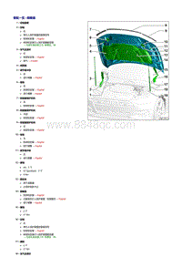 奥迪A6LC8-前舱盖