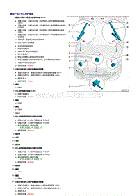 奥迪A6LC8-行人保护装置