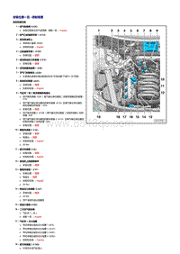 4.2升CDRA直喷汽油发动机-喷射装置