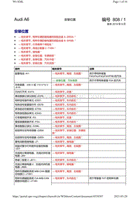 奥迪A6 Avant电路图-安装位置 特种车辆