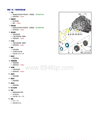 奥迪A6LC8-离合器