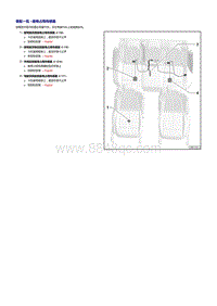 奥迪A6LC8-安全带佩戴识别